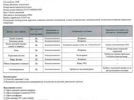 2008 НефАЗ 93344, серебристый, 200000 рублей, вид 2