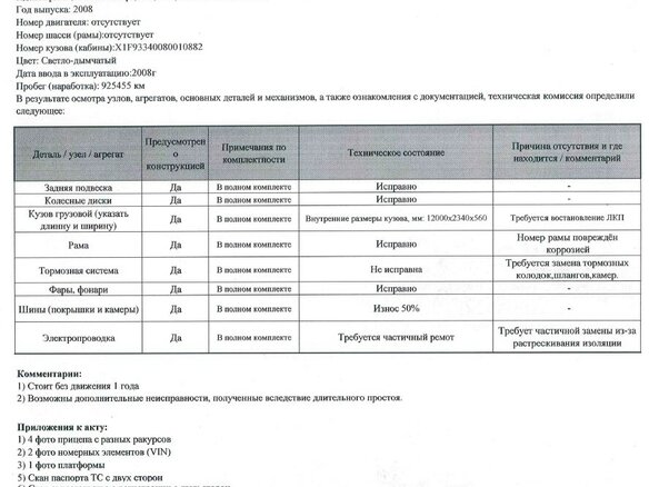 2008 НефАЗ 93344, серебристый, 200000 рублей - вид 1
