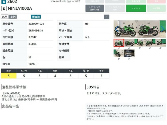 2019 Kawasaki Z 1000SX, зелёный, 1077000 рублей - вид 10