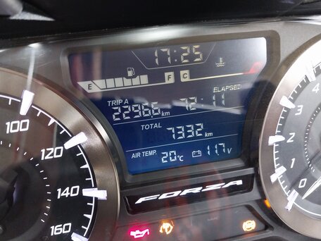 2022 Honda Forza, белый, 509000 рублей, вид 5