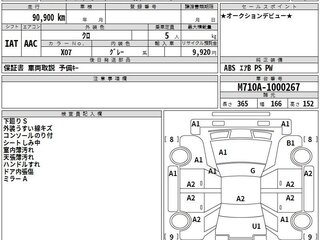 2022 Toyota Passo III Рестайлинг, чёрный, 740198 рублей, вид 2