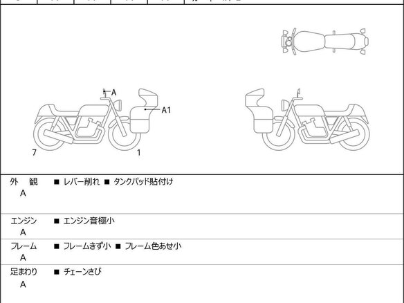 2023 Honda CBR 650R, красный, 999000 рублей - вид 10