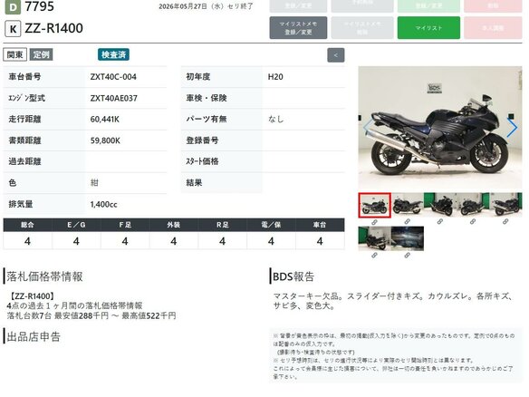 2008 Kawasaki ZZR 1400, синий - вид 8