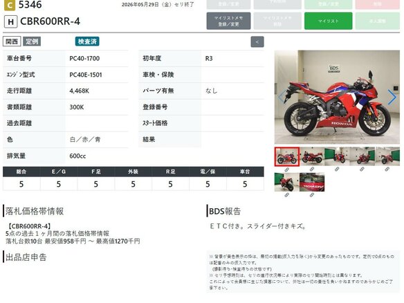 2021 Honda CBR 600RR, красный, 1199000 рублей - вид 8