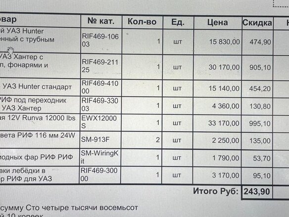 2004 УАЗ 31519, зелёный, 500000 рублей - вид 7