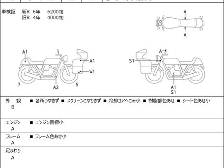 2019 Harley-Davidson CVO Road Glide, синий, 2266000 рублей, вид 3