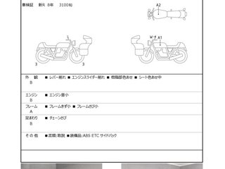 2023 Kawasaki Z 650, красный, 755000 рублей, вид 2