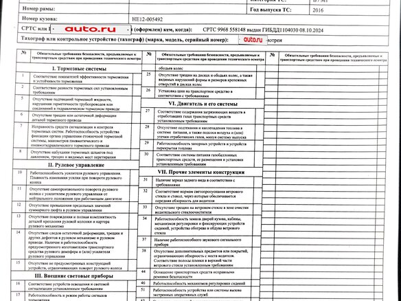 2016 Nissan Note e-Power II Рестайлинг, красный, 920000 рублей - вид 11