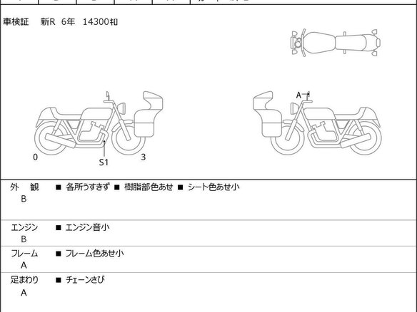 2020 Ducati Hypermotard, красный, 977000 рублей - вид 6