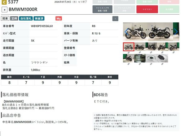 2025 BMW M 1000 R, серебристый, 2900000 рублей - вид 10
