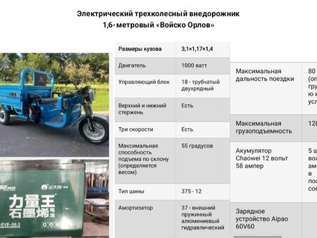 2024 ABM Alpha 110, синий, 110000 рублей, вид 3