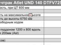 2021 Atlet AJN160, 6400000 рублей - вид 2