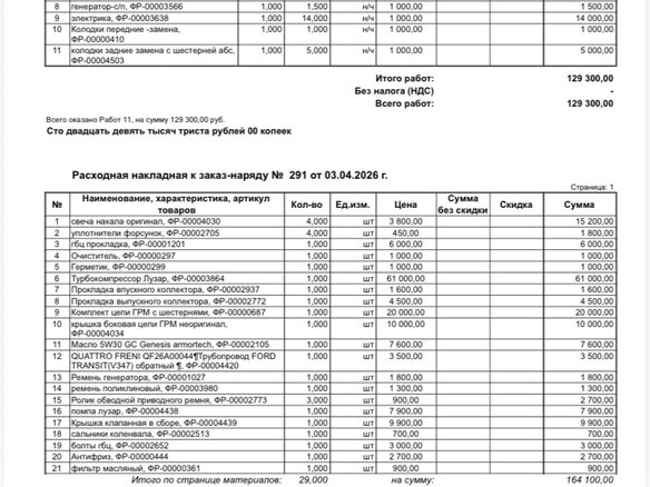 2017 Ford Tourneo Custom SWB I, серебристый, 2000000 рублей - вид 8
