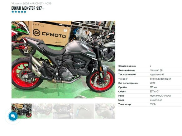 2024 Ducati Monster 937, серый, 1277000 рублей - вид 10
