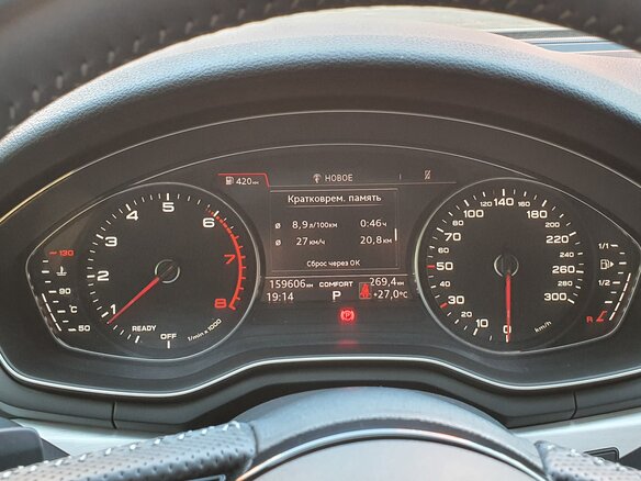 2019 Audi A4 V (B9), белый, 2700000 рублей - вид 15