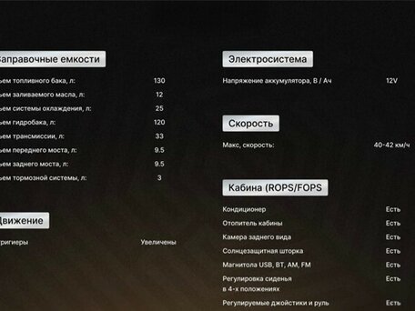 2024 Shanmon 388T, жёлтый, 5900000 рублей, вид 5