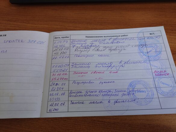 2002 Mercedes-Benz Sprinter, жёлтый, 1500000 рублей - вид 19