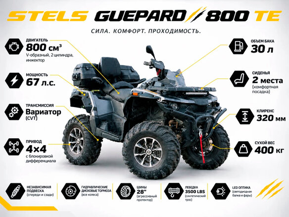 2025 Stels ATV-800 Guepard Trophy, серый, 849000 рублей - вид 14