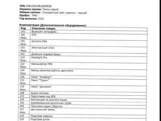 2020 BMW R 1250 RT, серый, 1545000 рублей, вид 5