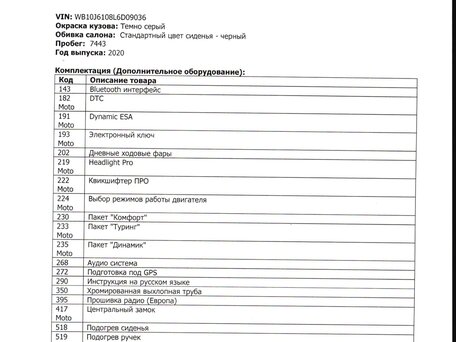 2020 BMW R 1250 RT, серый, 1650000 рублей, вид 5
