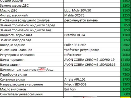 2016 Yamaha XV950 Bolt, серый, 530000 рублей, вид 5