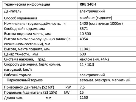 2017 Toyota Электро, оранжевый, 2110708 рублей, вид 5