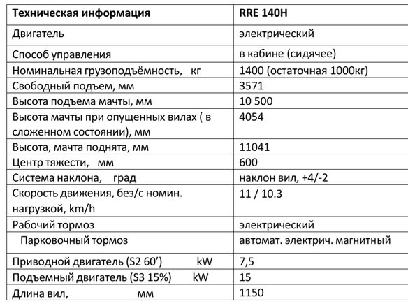 2017 Toyota Электро, оранжевый, 2122620 рублей - вид 4
