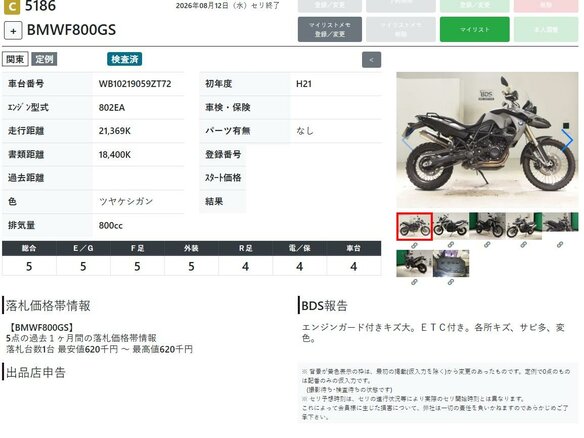 2008 BMW F 800 GS, серый, 747000 рублей - вид 7