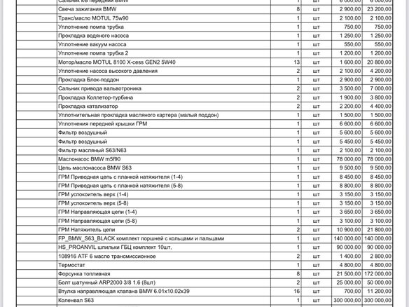 2018 BMW M5 Competition VI (F90), серебристый, 7800000 рублей - вид 31