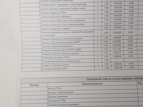 1990 BMW 5 серии 525i III (E34), красный - вид 27