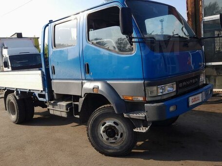 2000 Fuso (Mitsubishi) Canter, синий, 2499000 рублей, вид 1