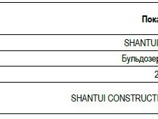 2023 Shantui DH20B3 XL, жёлтый, 11500000 рублей - вид 11