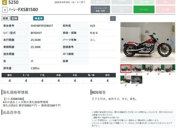 2013 Harley-Davidson Breakout, красный, 1299000 рублей - вид 10
