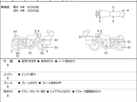 2013 Harley-Davidson Sportster 883, чёрный, 597000 рублей, вид 5