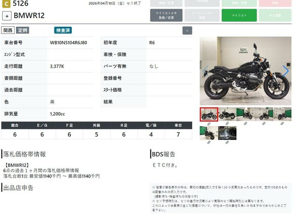 2024 BMW R 12, чёрный, 1477000 рублей - вид 10