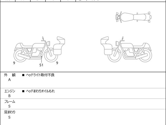 2024 Triumph Scrambler, чёрный, 1500000 рублей - вид 5