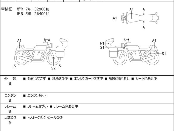 2013 BMW F 800 R, красный, 547000 рублей - вид 6
