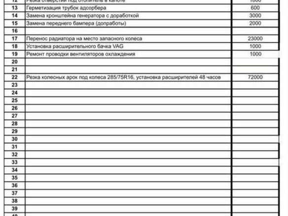2013 Lada (ВАЗ) 2121 (4x4) I Рестайлинг, пурпурный, 989000 рублей - вид 7