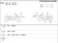 2012 Harley-Davidson CVO, оранжевый, 1175000 рублей - вид 6