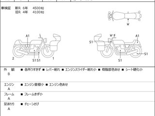 2020 Kawasaki Z 900RS, чёрный, 840000 рублей, вид 3