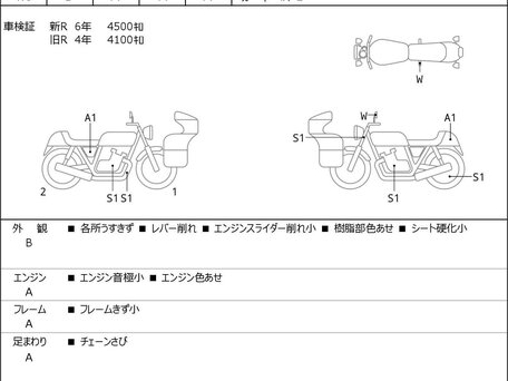 2020 Kawasaki Z 900RS, чёрный, 840000 рублей, вид 3