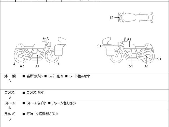 2023 Triumph Thruxton, зелёный, 1777000 рублей - вид 6