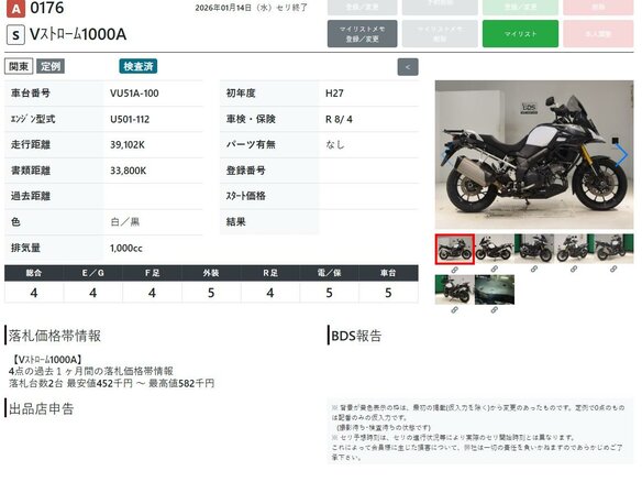 2015 Suzuki V-Strom 1000, белый - вид 10