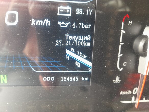 2023 Shacman (Shaanxi) SX4258, красный, 4235000 рублей - вид 11