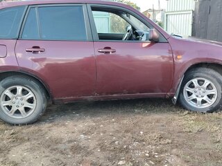 2012 Vortex Tingo I, красный, 315000 рублей, вид 3