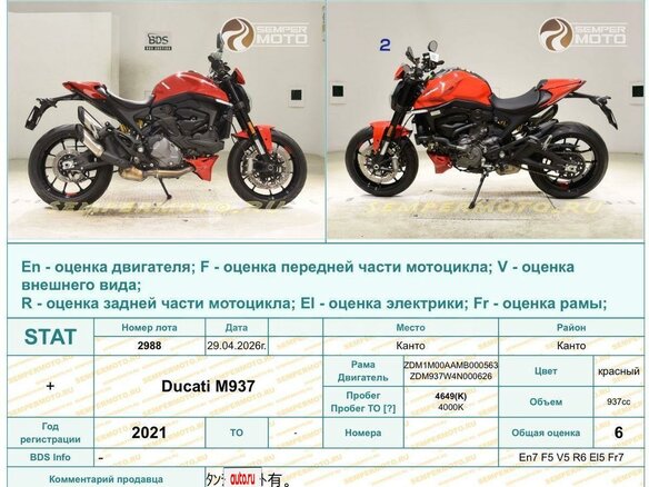 2021 Ducati Monster 937, красный, 1080000 рублей - вид 39