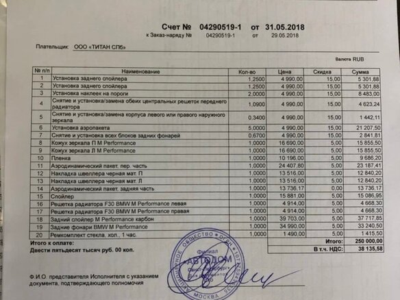 2018 BMW 3 серии 320d VI (F3x) Рестайлинг, белый, 2380000 рублей - вид 11