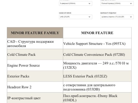 2020 Land Rover Defender 110 II, чёрный, 8350000 рублей - вид 35