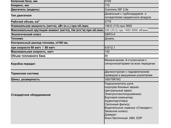 2021 ГАЗ ГАЗель NN, голубой, 3190000 рублей - вид 9