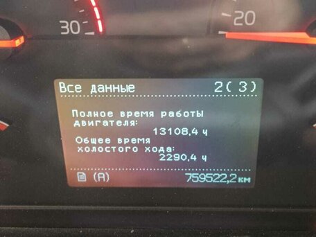 2013 Volvo FM, белый, 7500000 рублей, вид 4